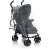 Fillikid Regenschutz Für Buggy Transparent -Regenschirm Shop fillikid regenschutz fuer buggy transparent a290907