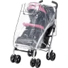 Playshoes Regenverdeck Für Buggys Universell/transparent 1 Playshoes Regenverdeck Für Buggys Universell/transparent -Regenschirm Shop playshoes regenverdeck fuer buggys universell transparent a298490